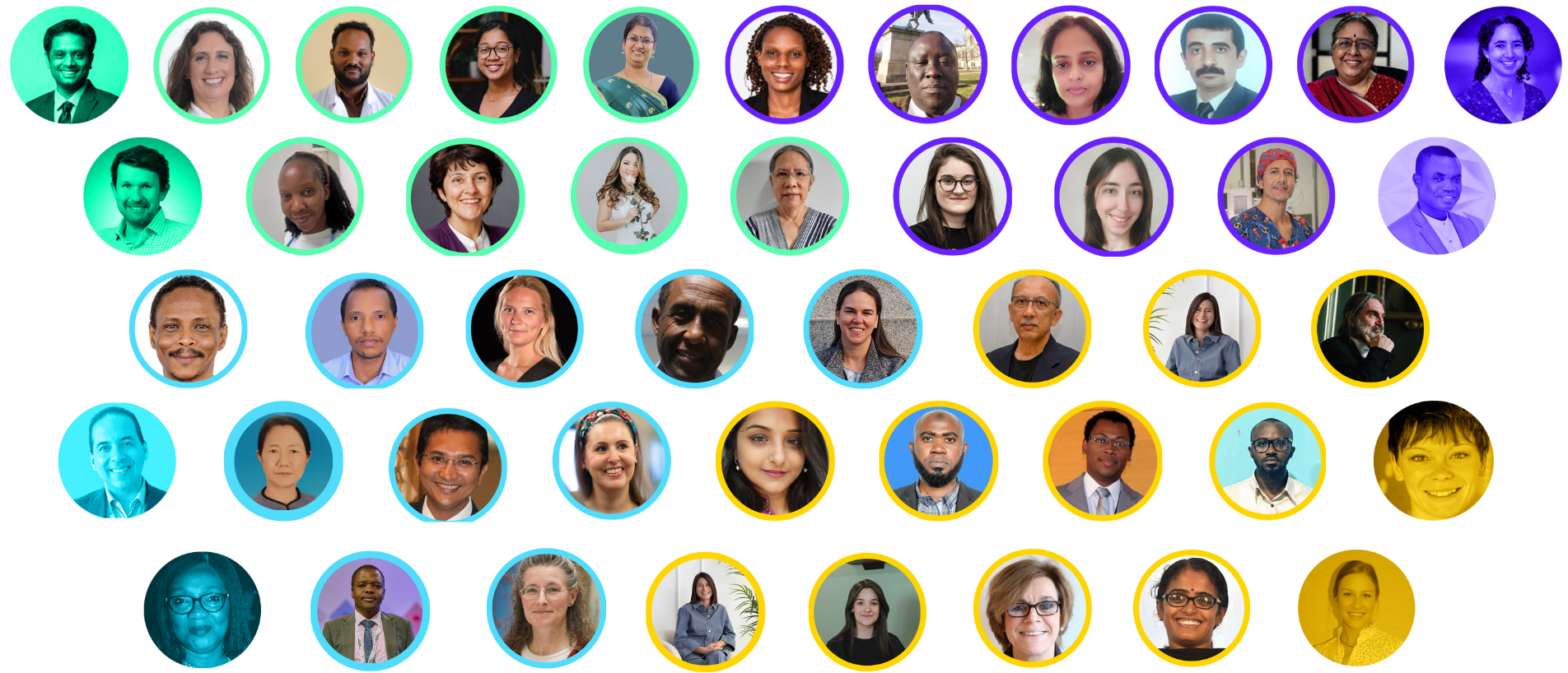 All Solution Group Members